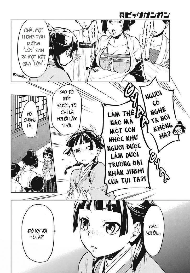 Dược Sư Tự Sự - Nhật Ký Giải Mã Bí Ẩn Chốn Hậu Cung Của Maomao Chapter 22 - 8