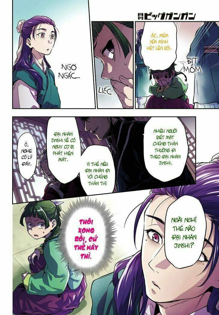 Dược Sư Tự Sự - Nhật Ký Giải Mã Bí Ẩn Chốn Hậu Cung Của Maomao Chapter 28 - 5