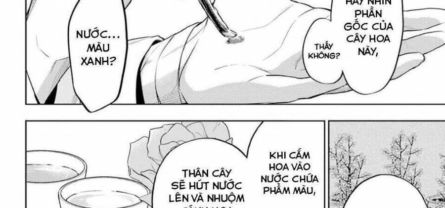 Dược Sư Tự Sự - Nhật Ký Giải Mã Bí Ẩn Chốn Hậu Cung Của Maomao Chapter 36.2 - 30