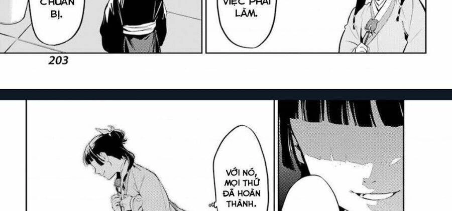 Dược Sư Tự Sự - Nhật Ký Giải Mã Bí Ẩn Chốn Hậu Cung Của Maomao Chapter 36.2 - 41