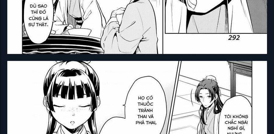 Dược Sư Tự Sự - Nhật Ký Giải Mã Bí Ẩn Chốn Hậu Cung Của Maomao Chapter 39 - 27