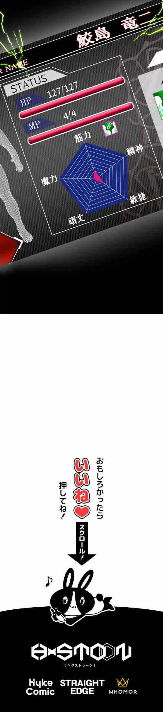 Tôi Trở Thành Thợ Săn Rank S Bằng Hệ Thống Quỷ Vương Chapter 4 - 46