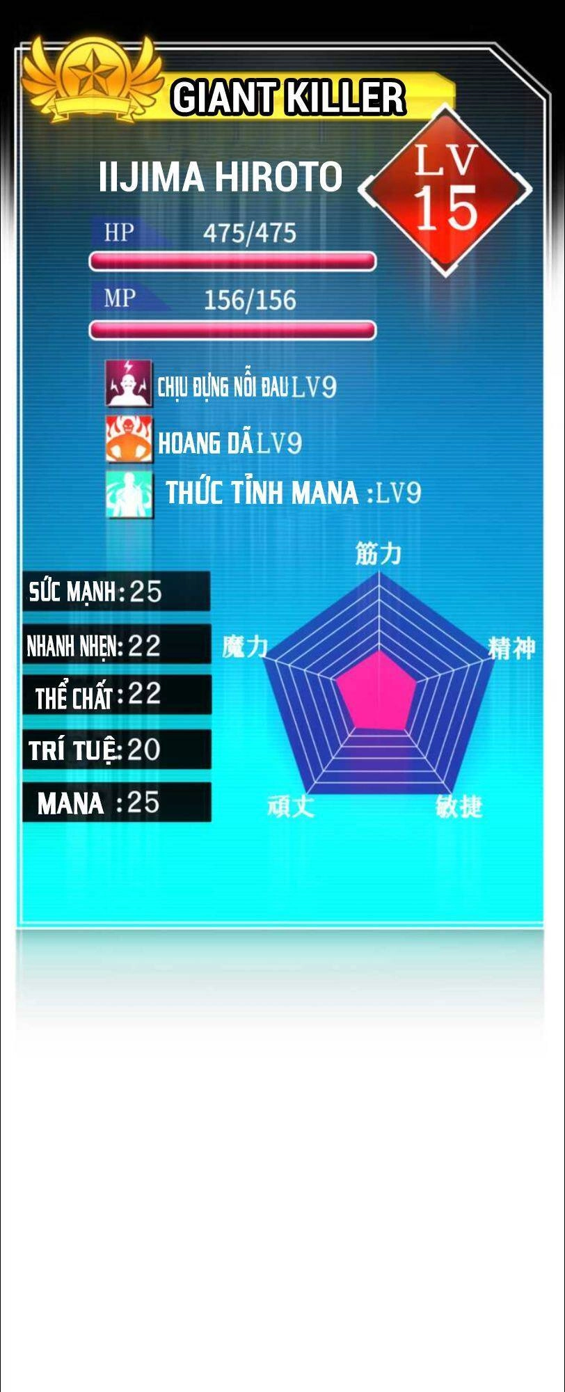 Tôi Trở Thành Thợ Săn Rank S Bằng Hệ Thống Quỷ Vương Chapter 10 - 24