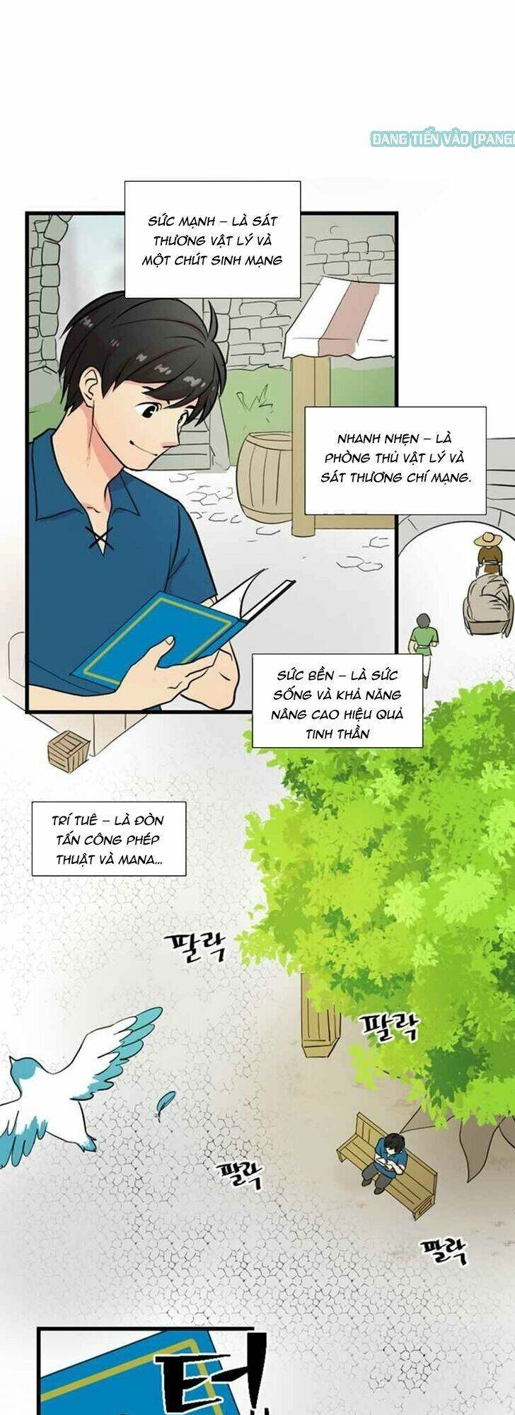 Mọt Sách Chapter 1 - 34