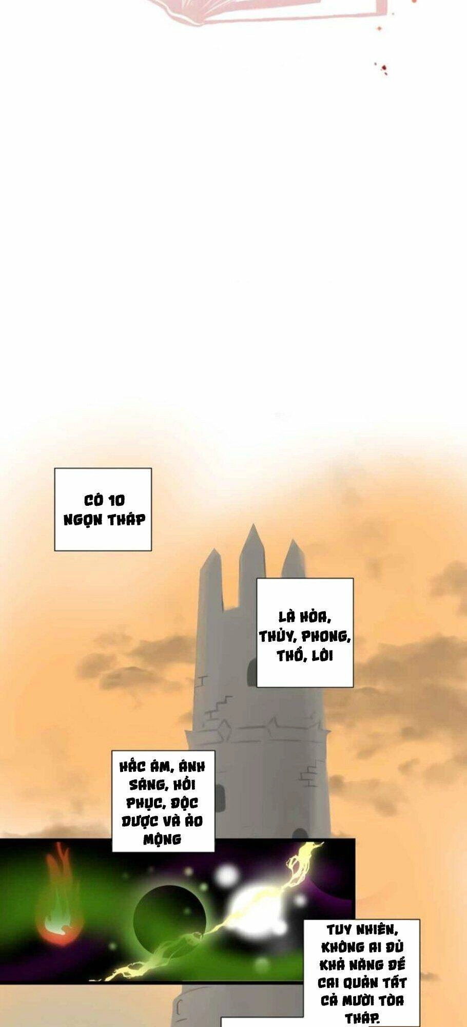 Mọt Sách Chapter 9 - 5