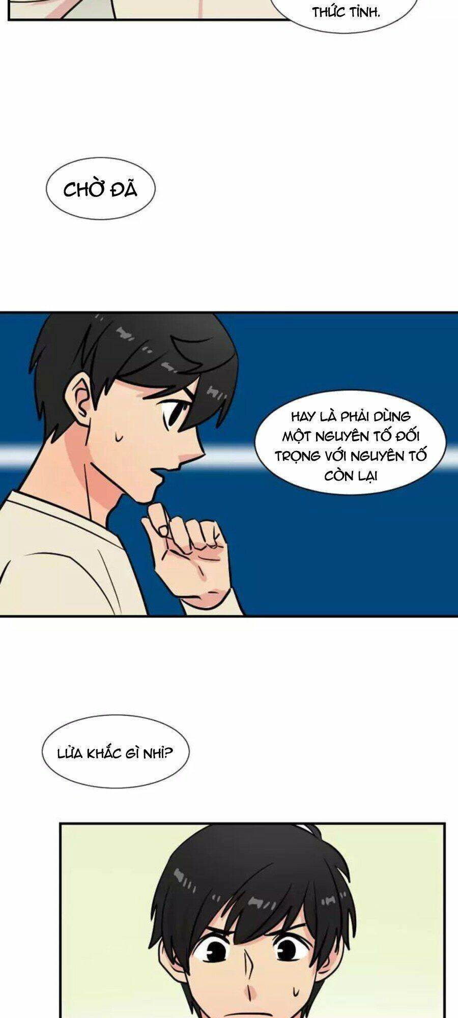 Mọt Sách Chapter 21 - 22