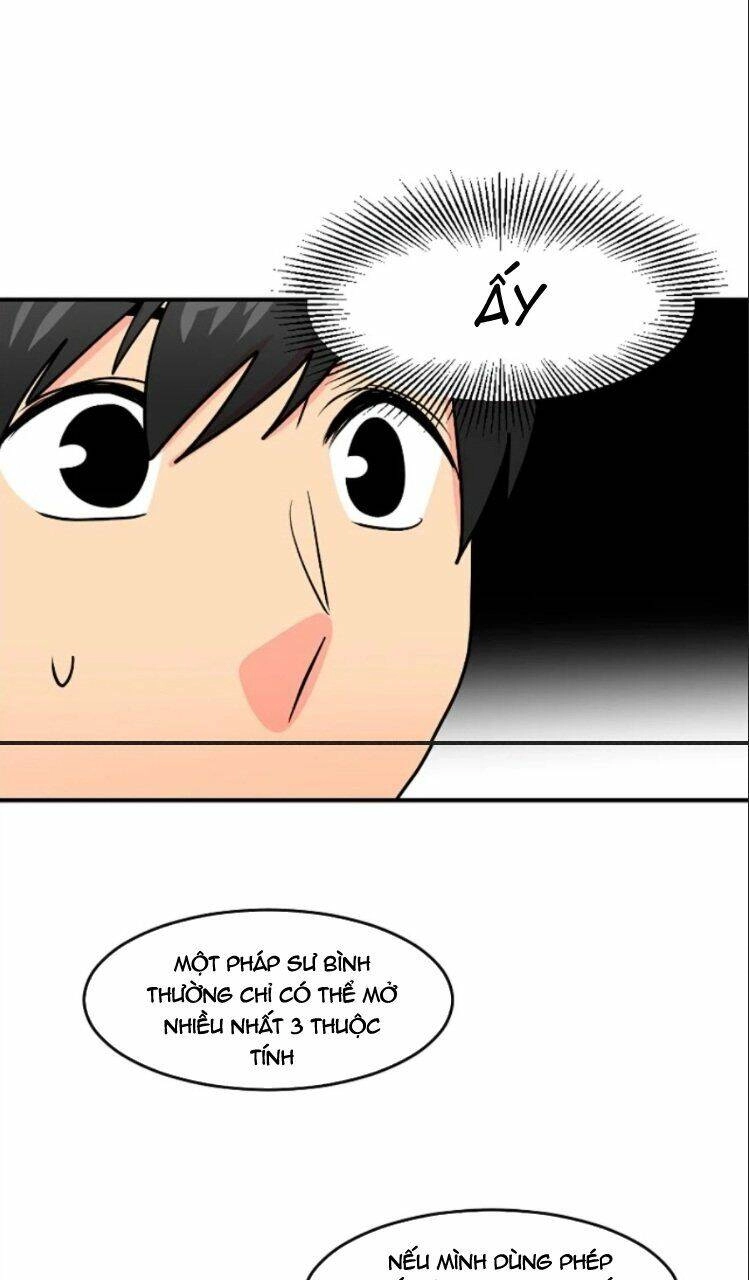 Mọt Sách Chapter 77 - 57