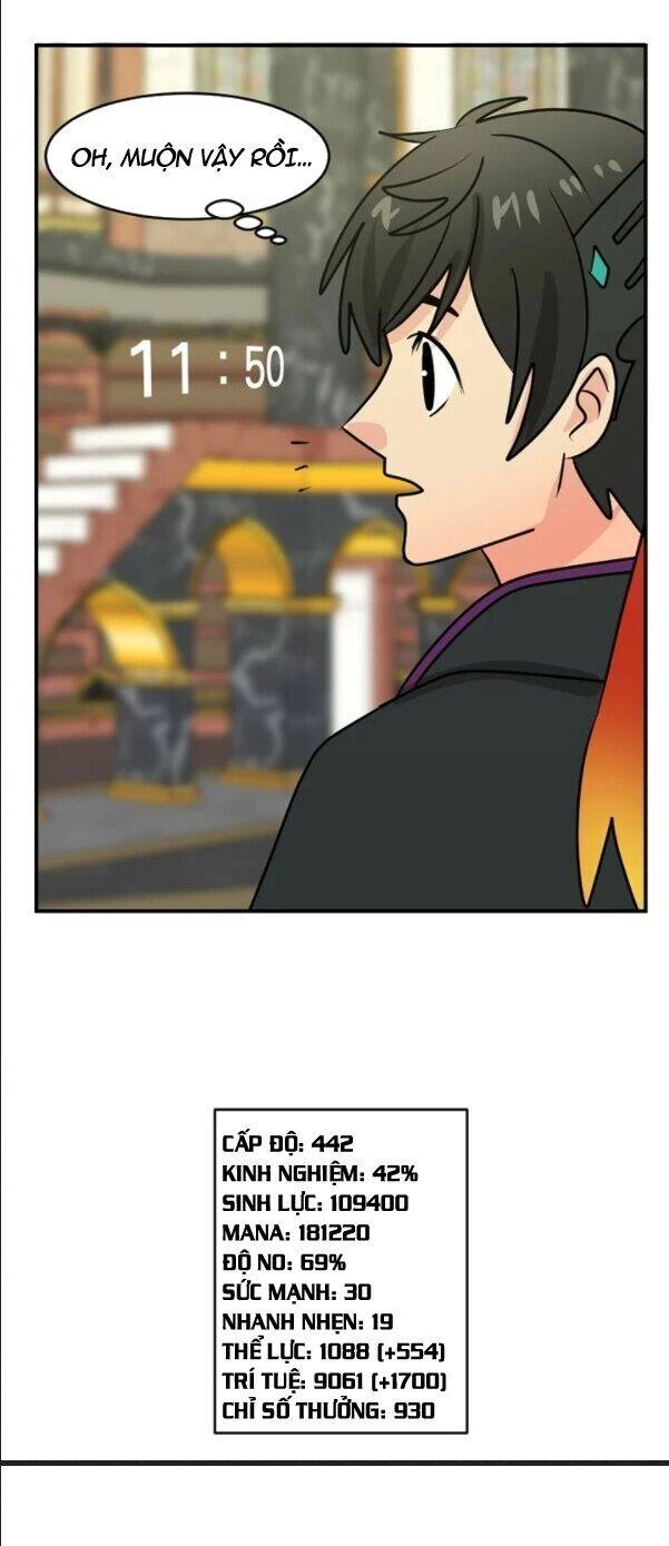 Mọt Sách Chapter 88 - 6