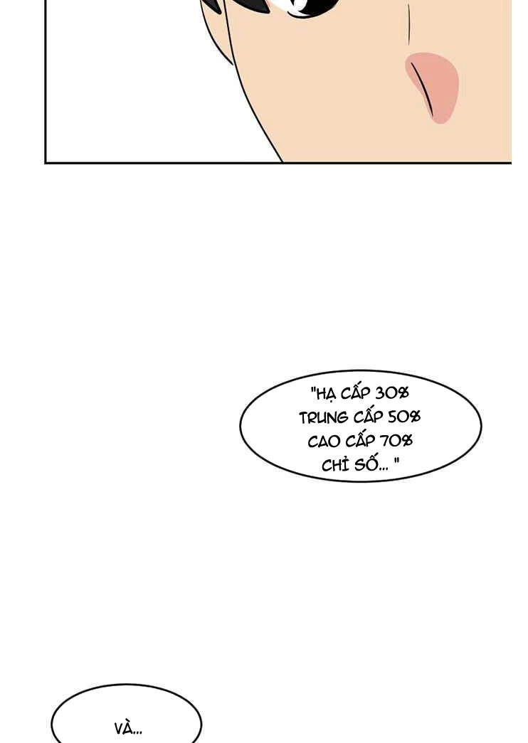 Mọt Sách Chapter 123 - 50