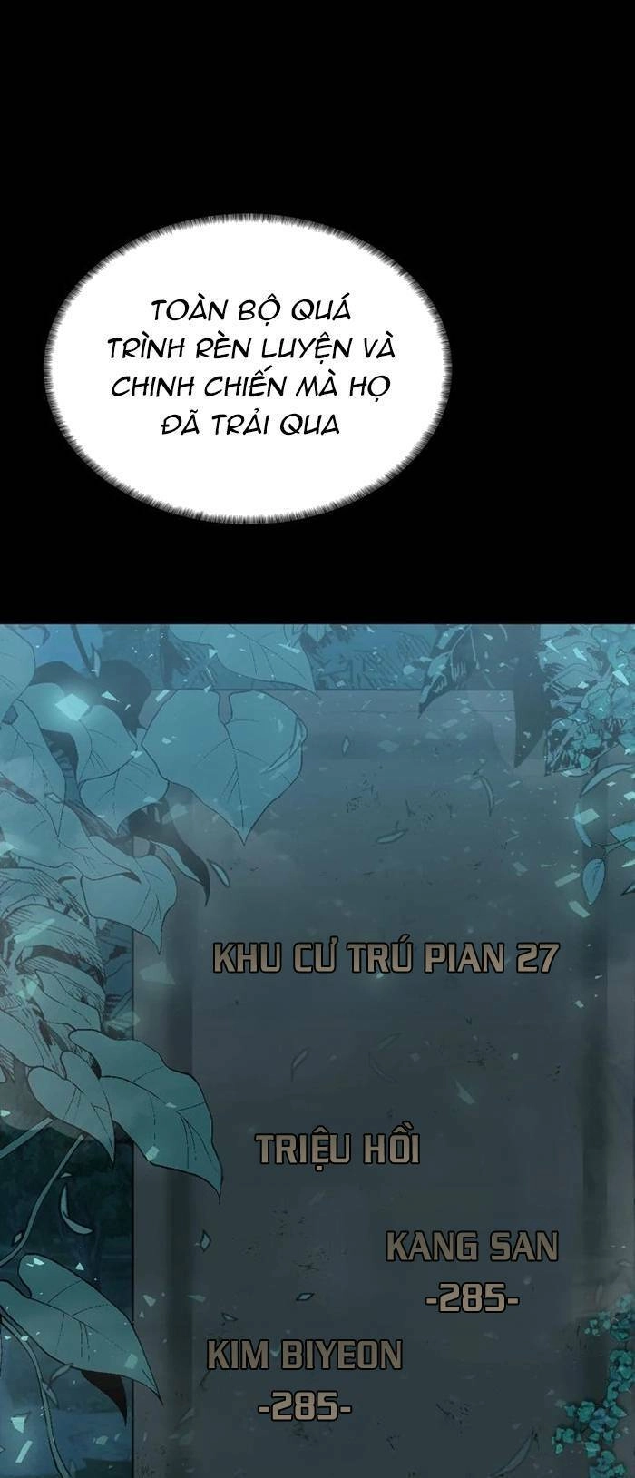 Hành Tinh Quái Vật Chapter 43 - 40