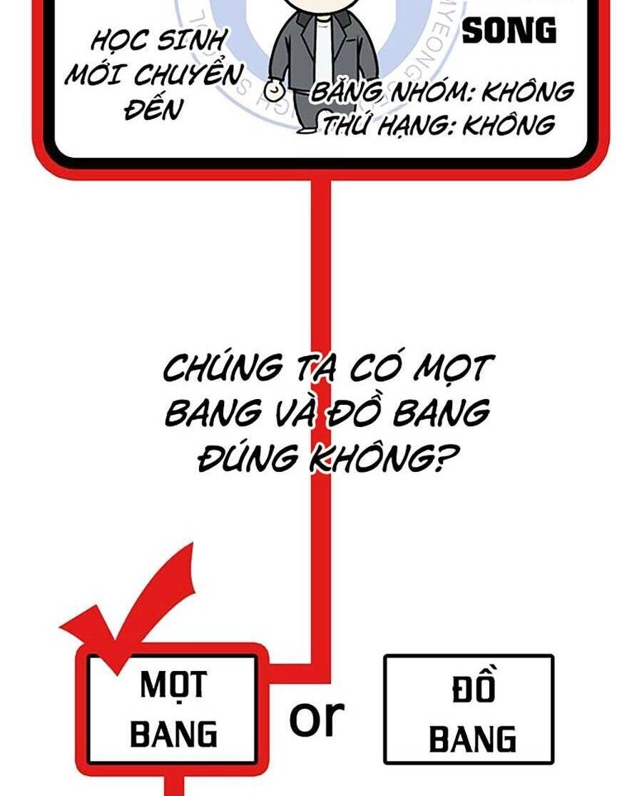 Trường Học Gangster Chapter 9 - 34