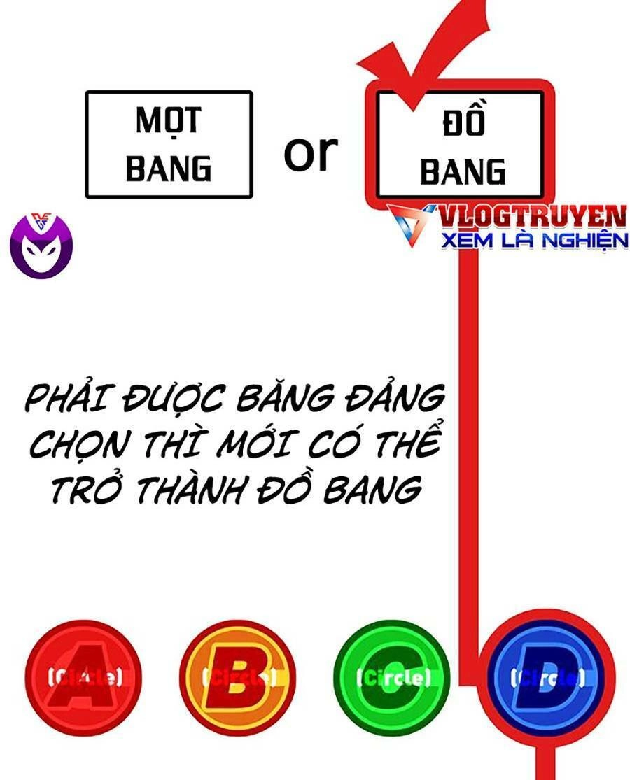 Trường Học Gangster Chapter 9 - 37