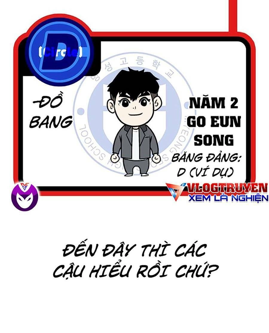 Trường Học Gangster Chapter 9 - 39
