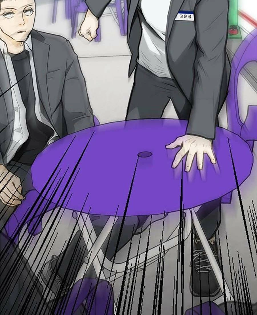 Trường Học Gangster Chapter 9 - 66