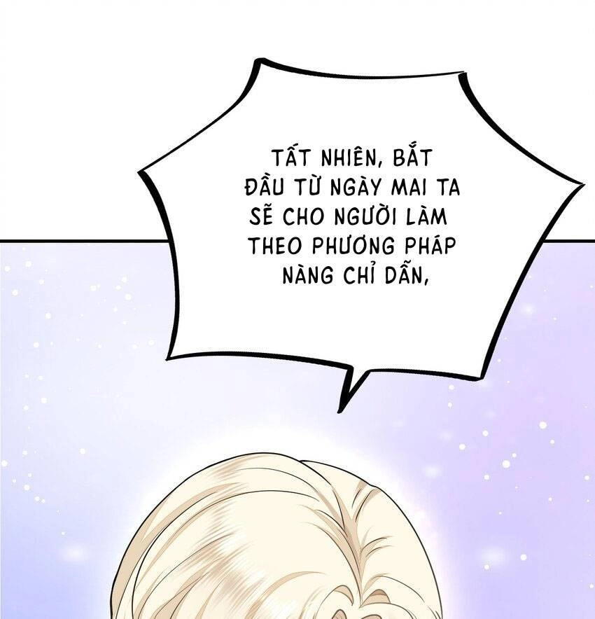 Kế Hoạch Thuần Phục Thú Phu Kiêu Ngạo Chapter 20 - 28