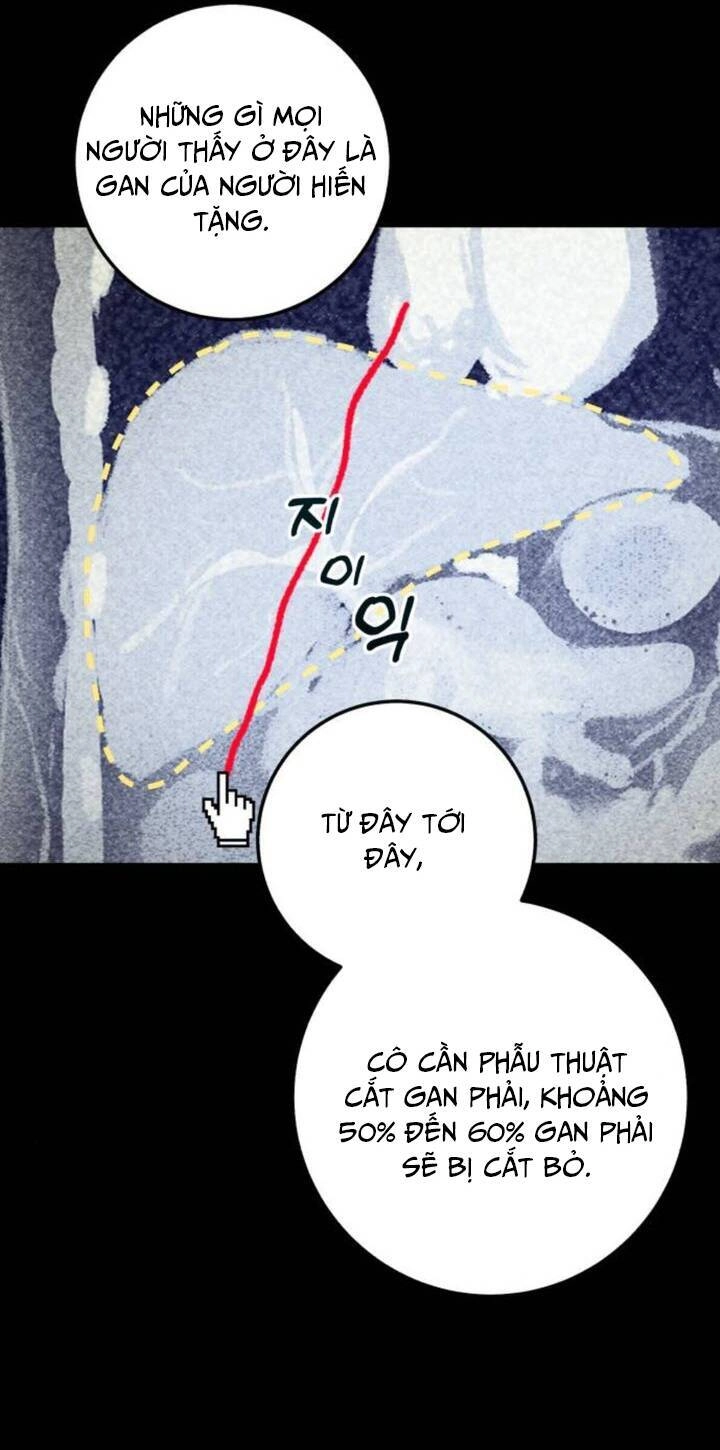 Nóng Lòng Muốn Giày Vò Em Chapter 2 - 6