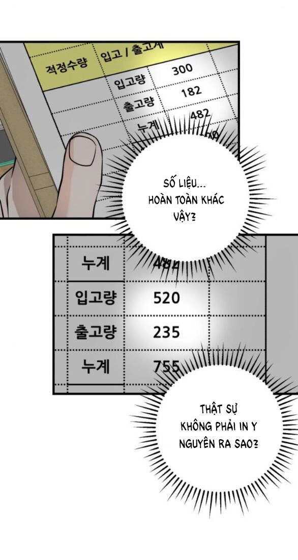 Nóng Lòng Muốn Giày Vò Em Chapter 16.1 - 15