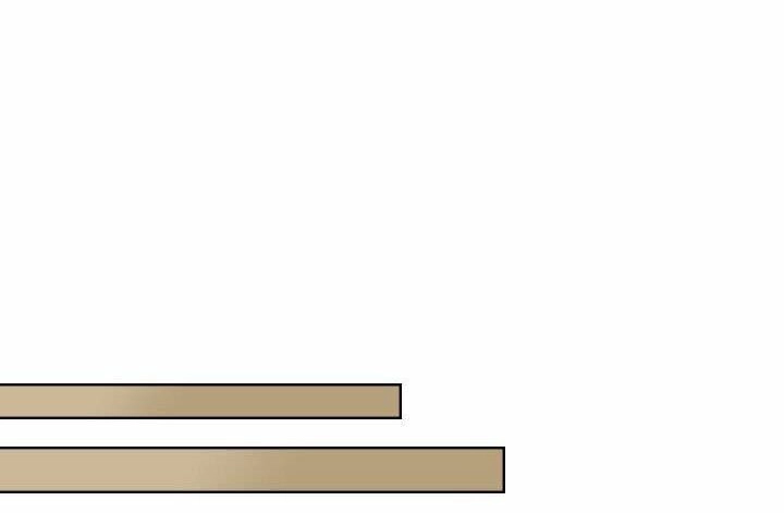 Chiến Binh Đến Từ Thế Giới Khác Chapter 81 - 40