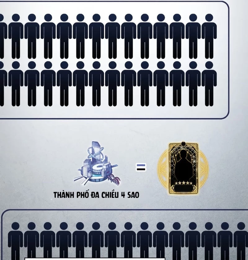 Gacha Vô Hạn Chapter 181 - 164