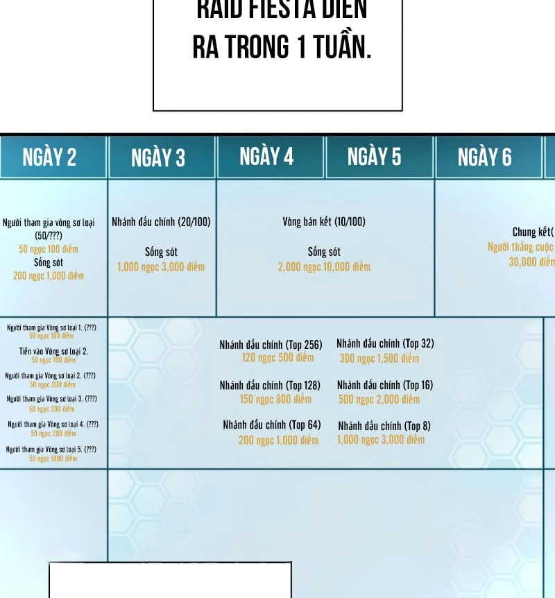 Gacha Vô Hạn Chapter 183 - 74