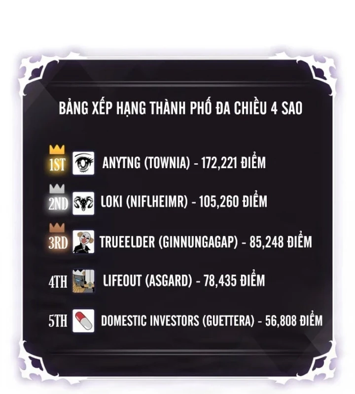 Gacha Vô Hạn Chapter 200 - 152