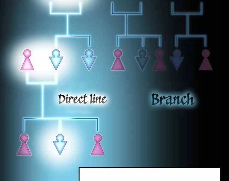 Luân Hồi Khốn Khiếp Chapter 2 - 9