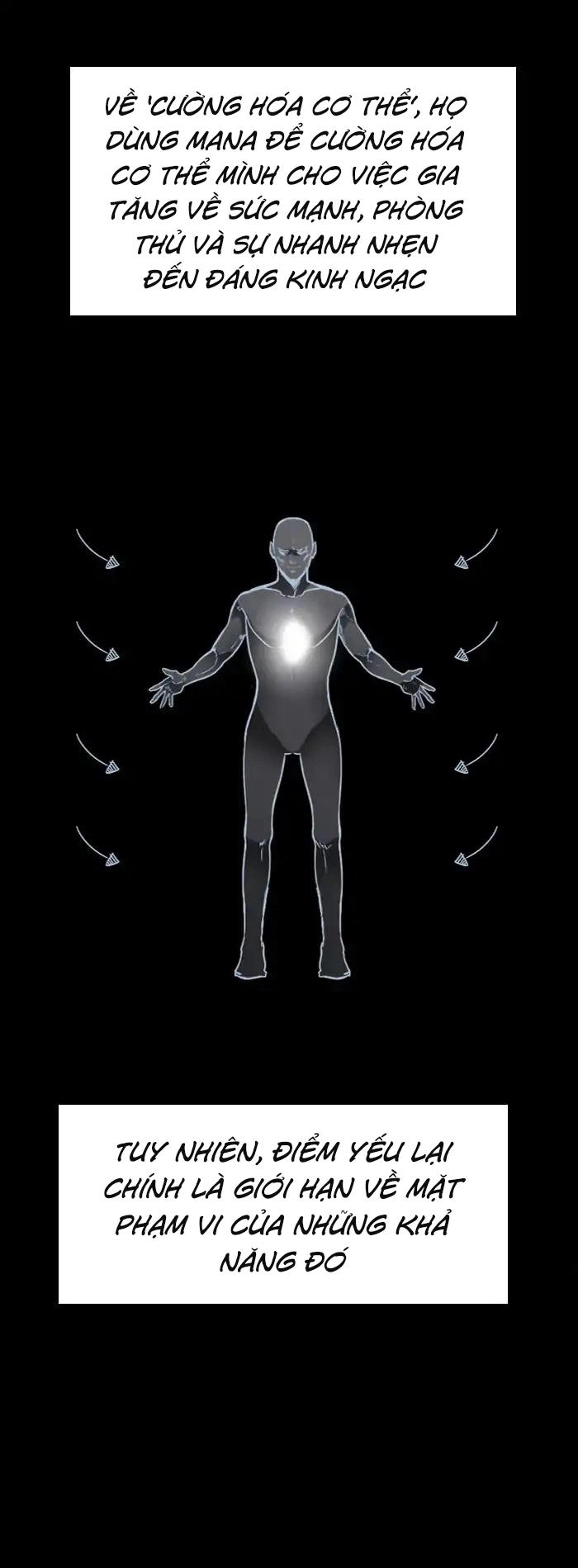 Ánh Sáng Cuối Con Đường Chapter 2 - 47