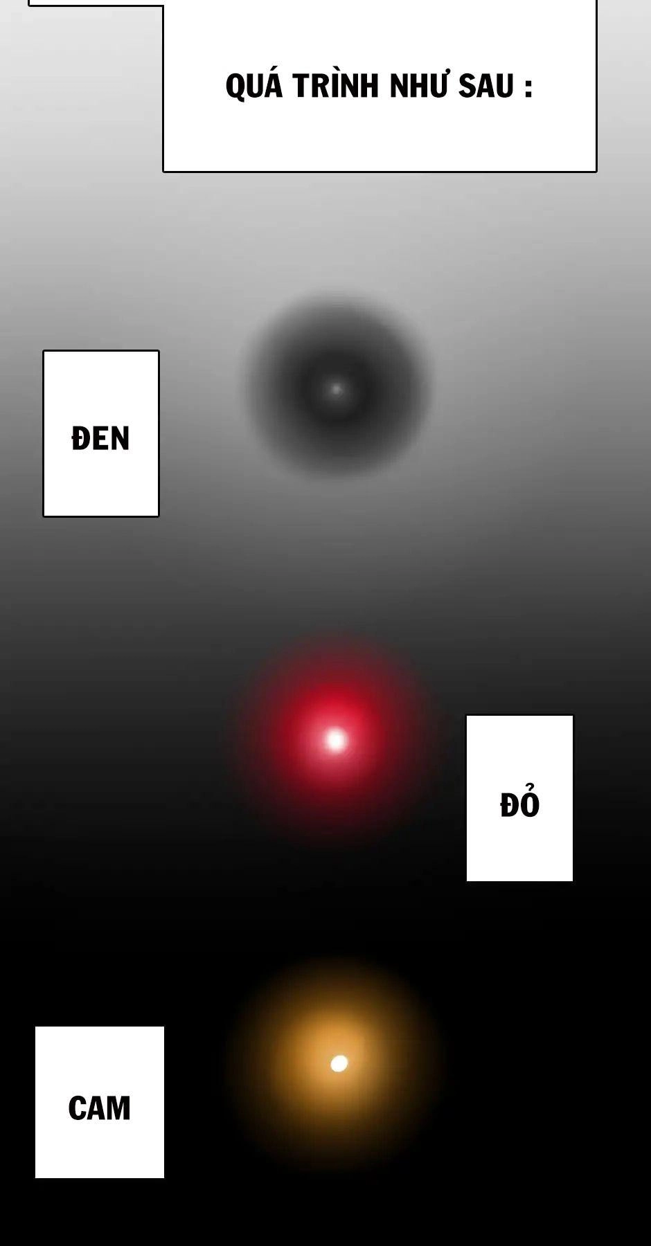 Ánh Sáng Cuối Con Đường Chapter 5 - 107