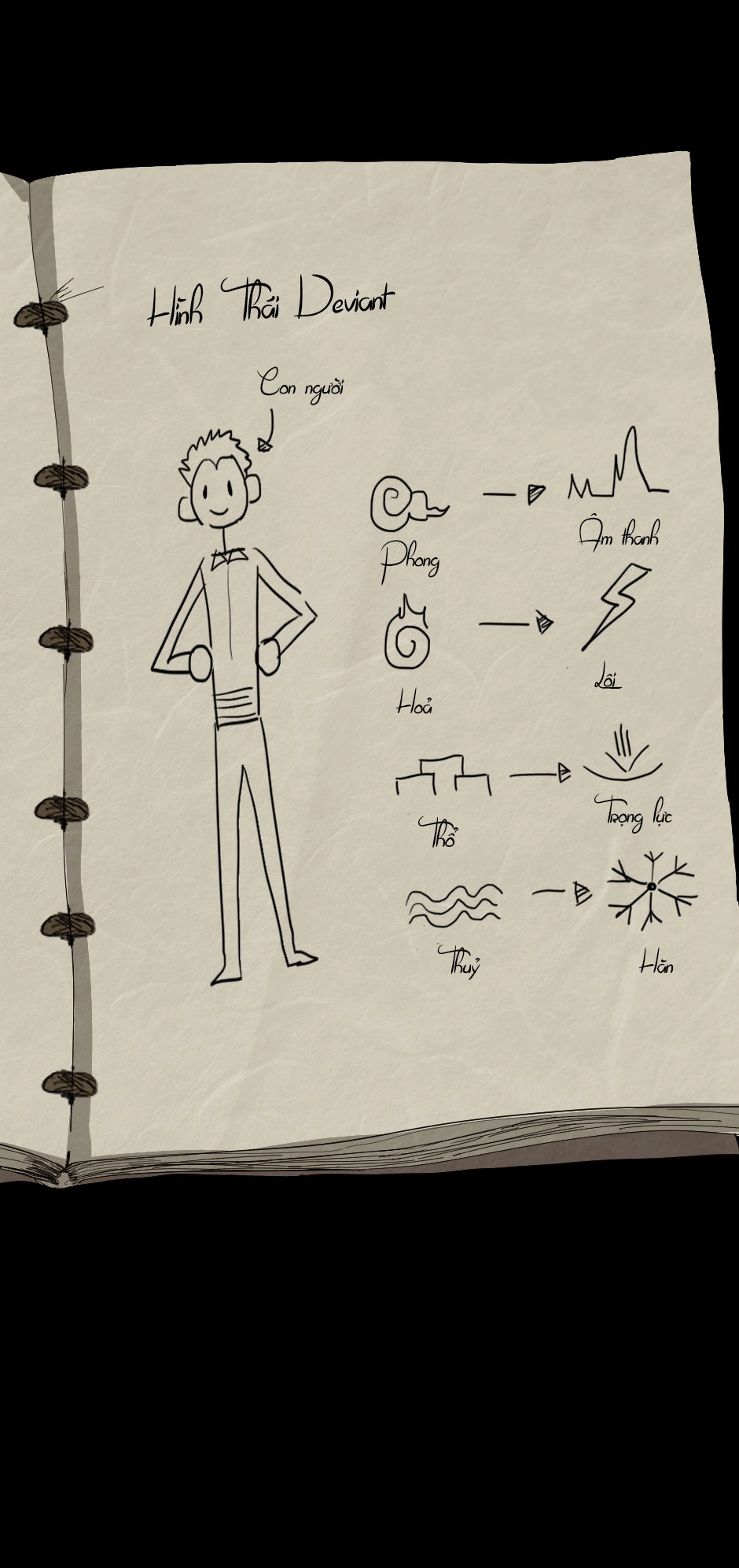 Ánh Sáng Cuối Con Đường Chapter 38.5 - 10