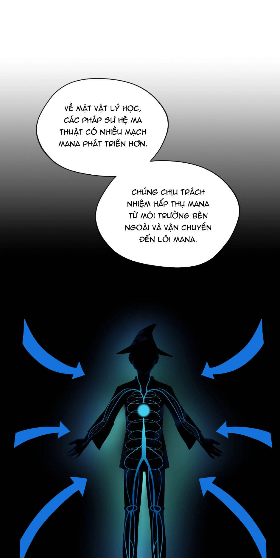 Ánh Sáng Cuối Con Đường Chapter 92 - 19