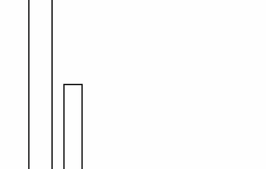 Ánh Sáng Cuối Con Đường Chapter 133 - 212