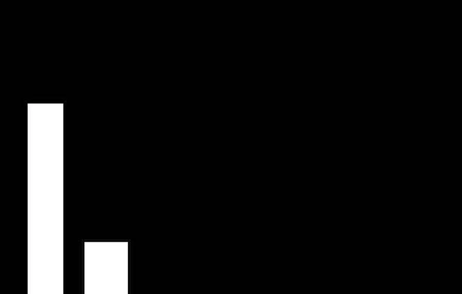 Ánh Sáng Cuối Con Đường Chapter 149 - 144