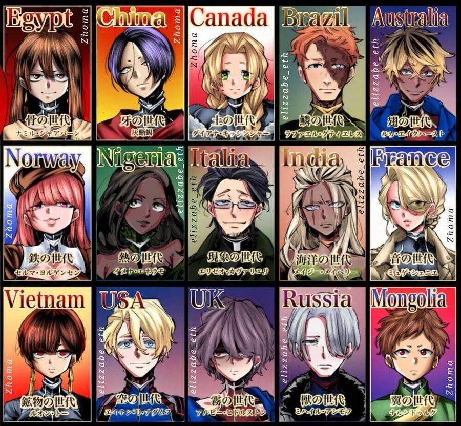 Chiến Tuyến Siêu Cường Chapter 0 - 59