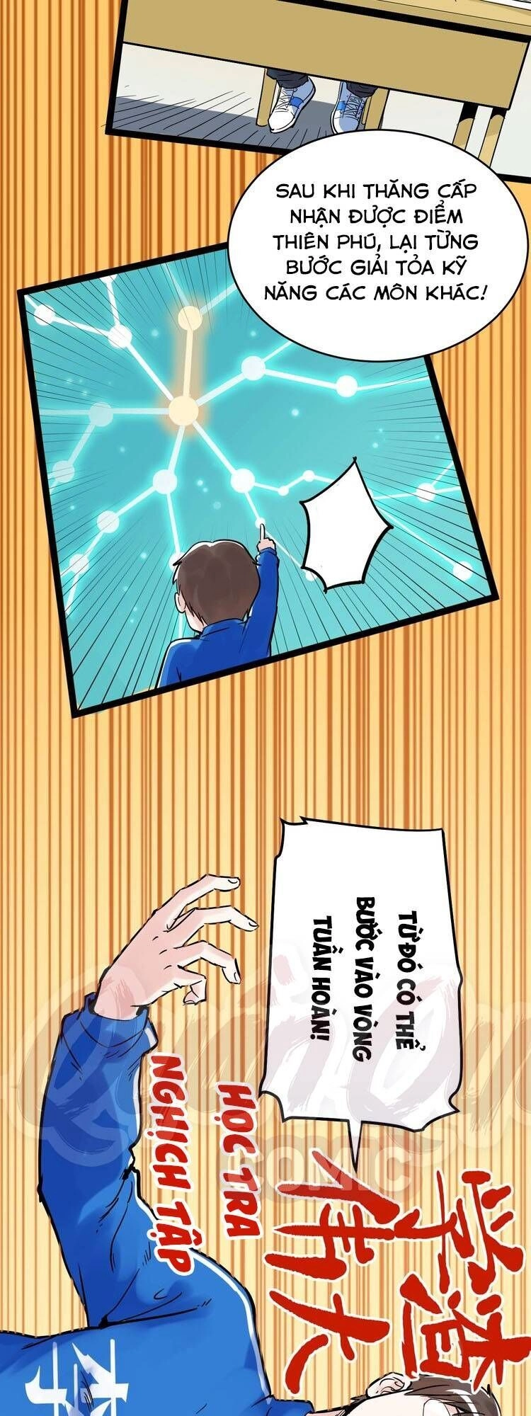 Tinh Thần Đại Hải Của Học Bá Chapter 11 - 23