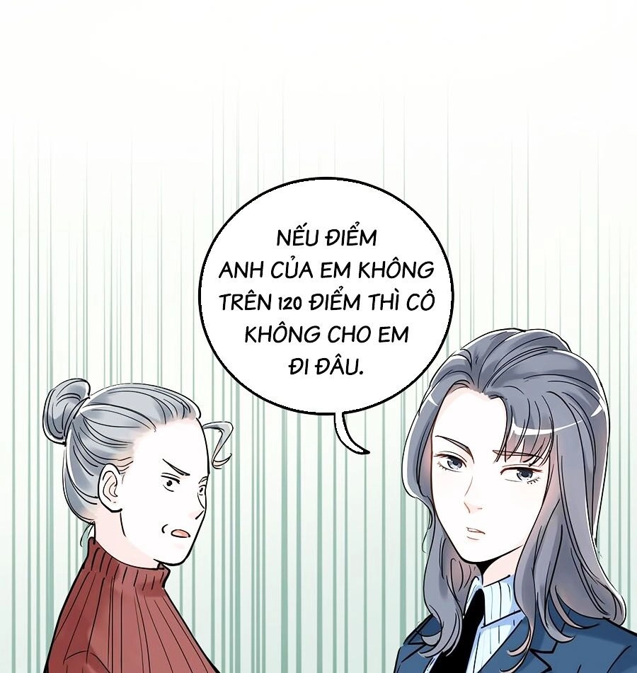 Tinh Thần Đại Hải Của Học Bá Chapter 20 - 41