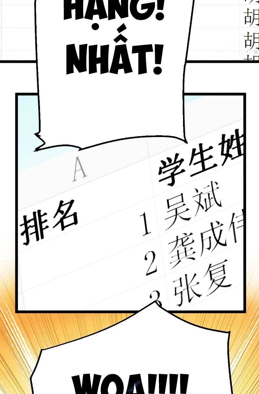 Tinh Thần Đại Hải Của Học Bá Chapter 56 - 25