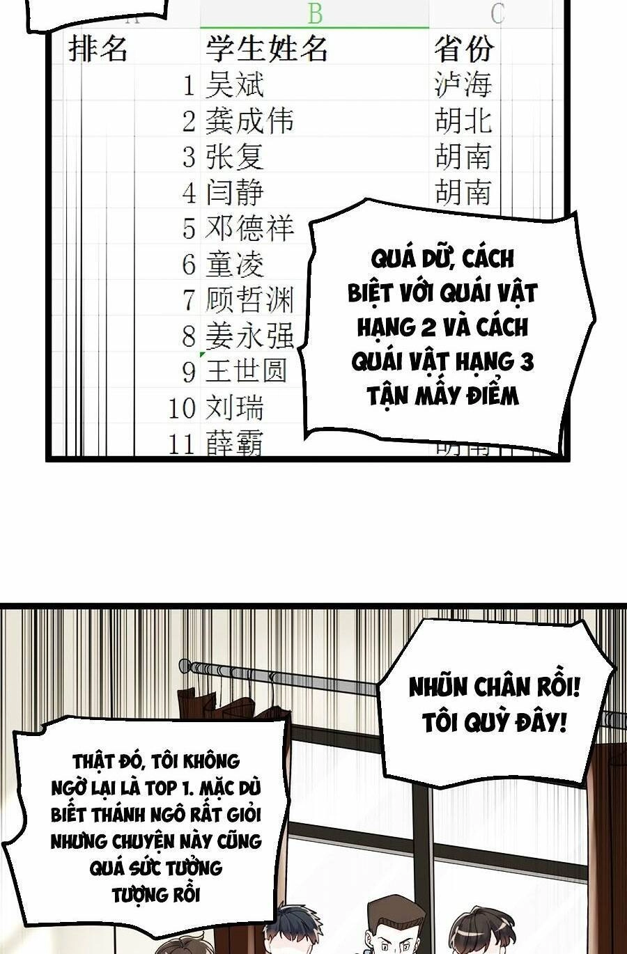 Tinh Thần Đại Hải Của Học Bá Chapter 56 - 28