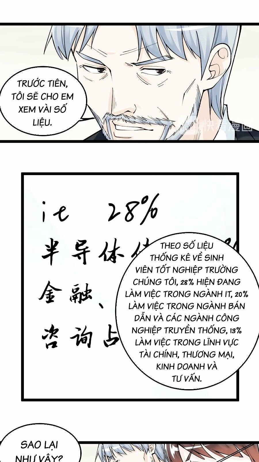 Tinh Thần Đại Hải Của Học Bá Chapter 70 - 33