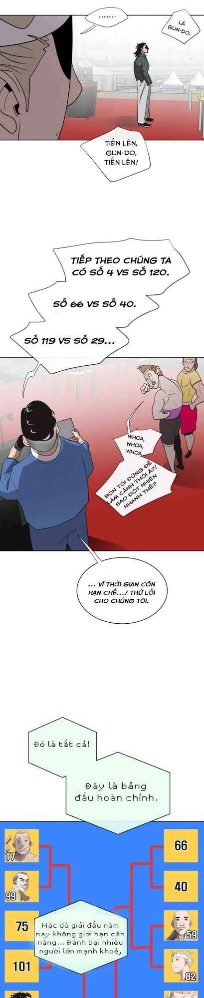 Kĩ Nguyên Của Anh Hùng Chapter 18 - 29