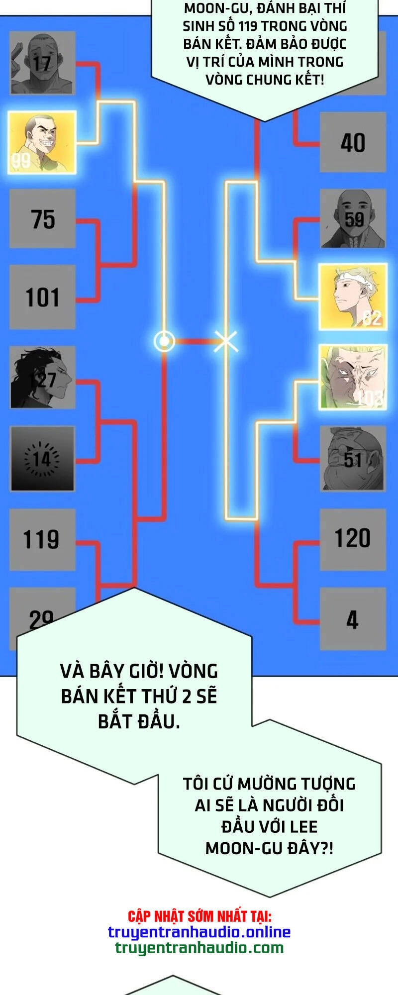 Kĩ Nguyên Của Anh Hùng Chapter 19 - 57