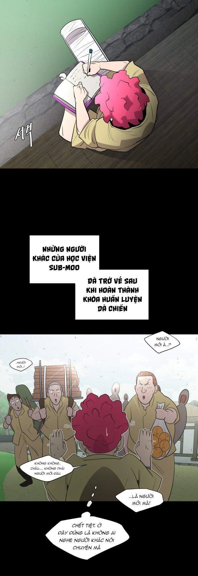 Kĩ Nguyên Của Anh Hùng Chapter 43 - 38