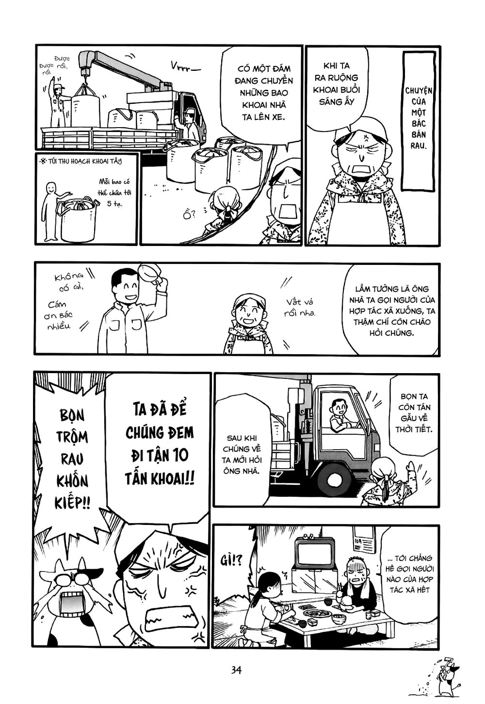 Quý Tộc Nhà Nông Chapter 4 - 5