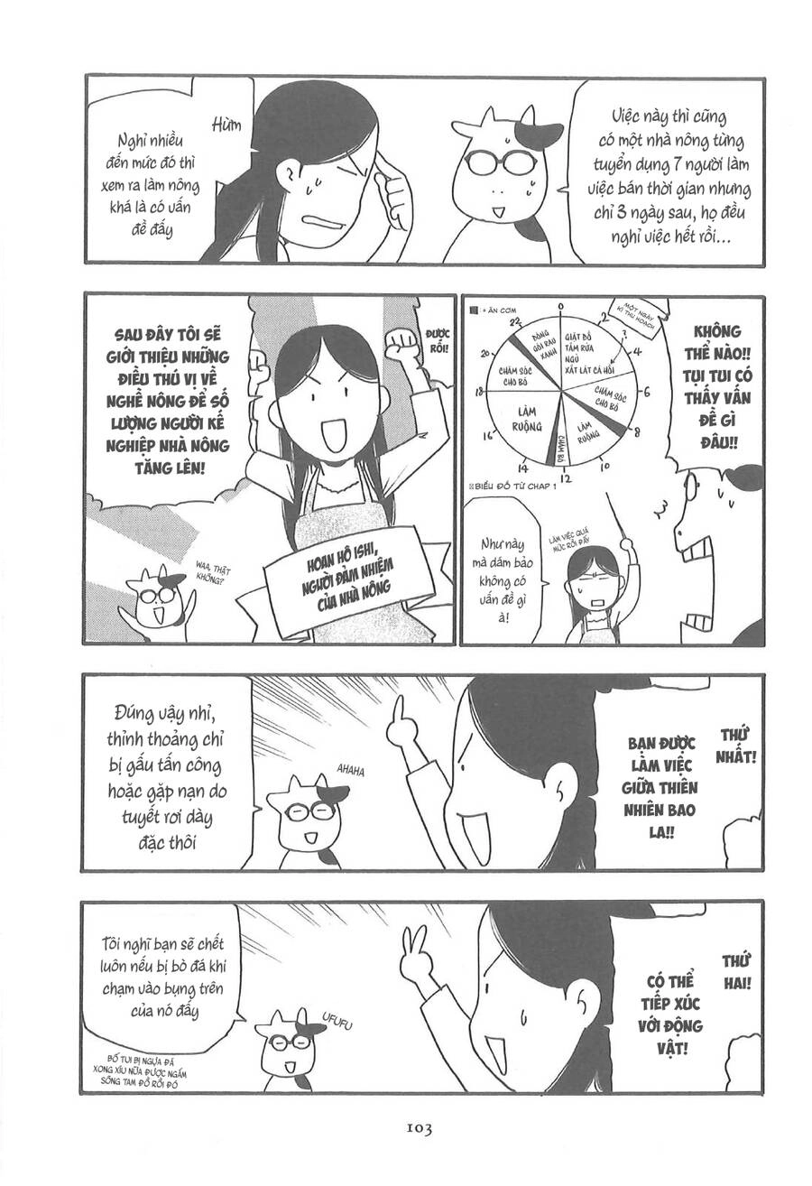 Quý Tộc Nhà Nông Chapter 11 - 6