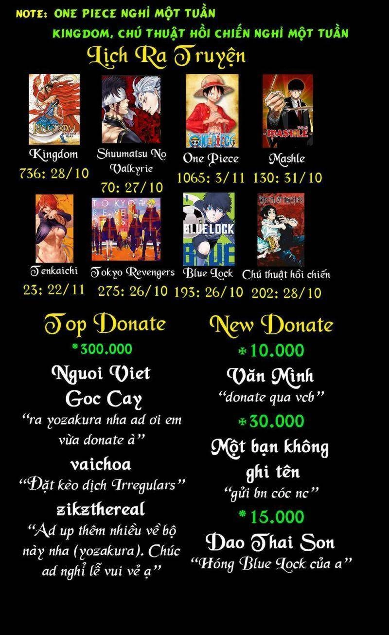 Quý Tộc Nhà Nông Chapter 19 - 12