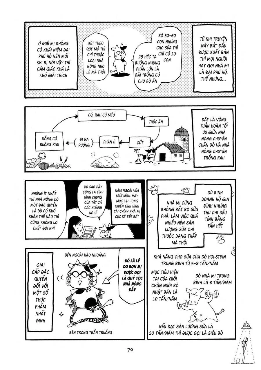 Quý Tộc Nhà Nông Chapter 33 - 3