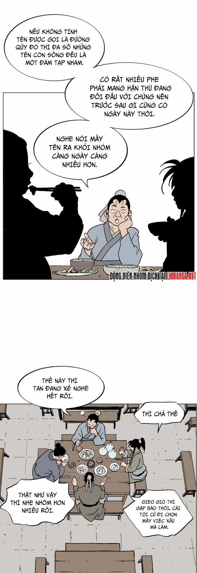 Gosu Chapter 55 - 83