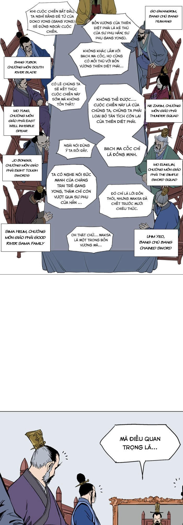 Gosu Chapter 116 - 58