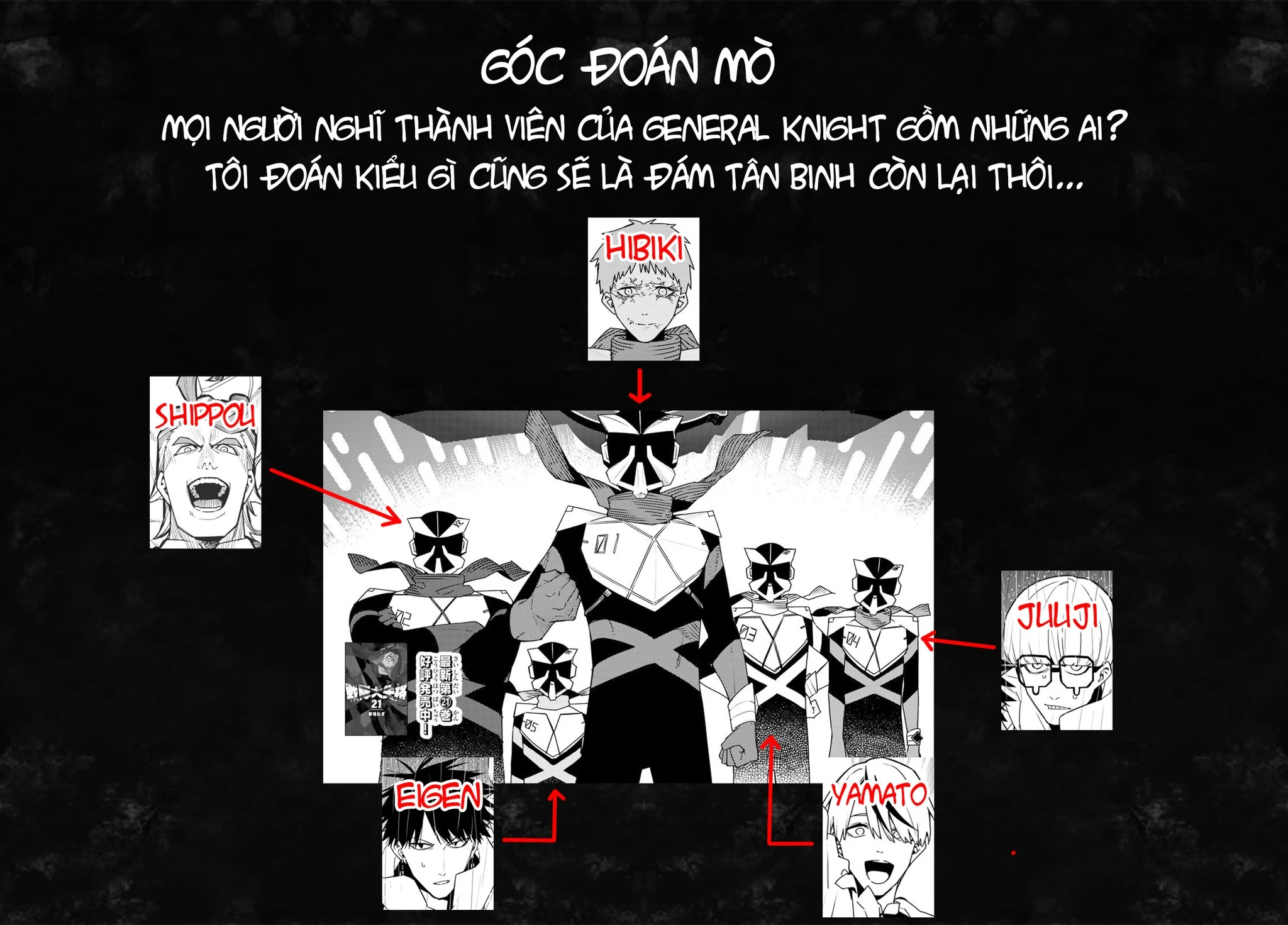 Chiến Đội Đại Thất Cách Chapter 209 - 20