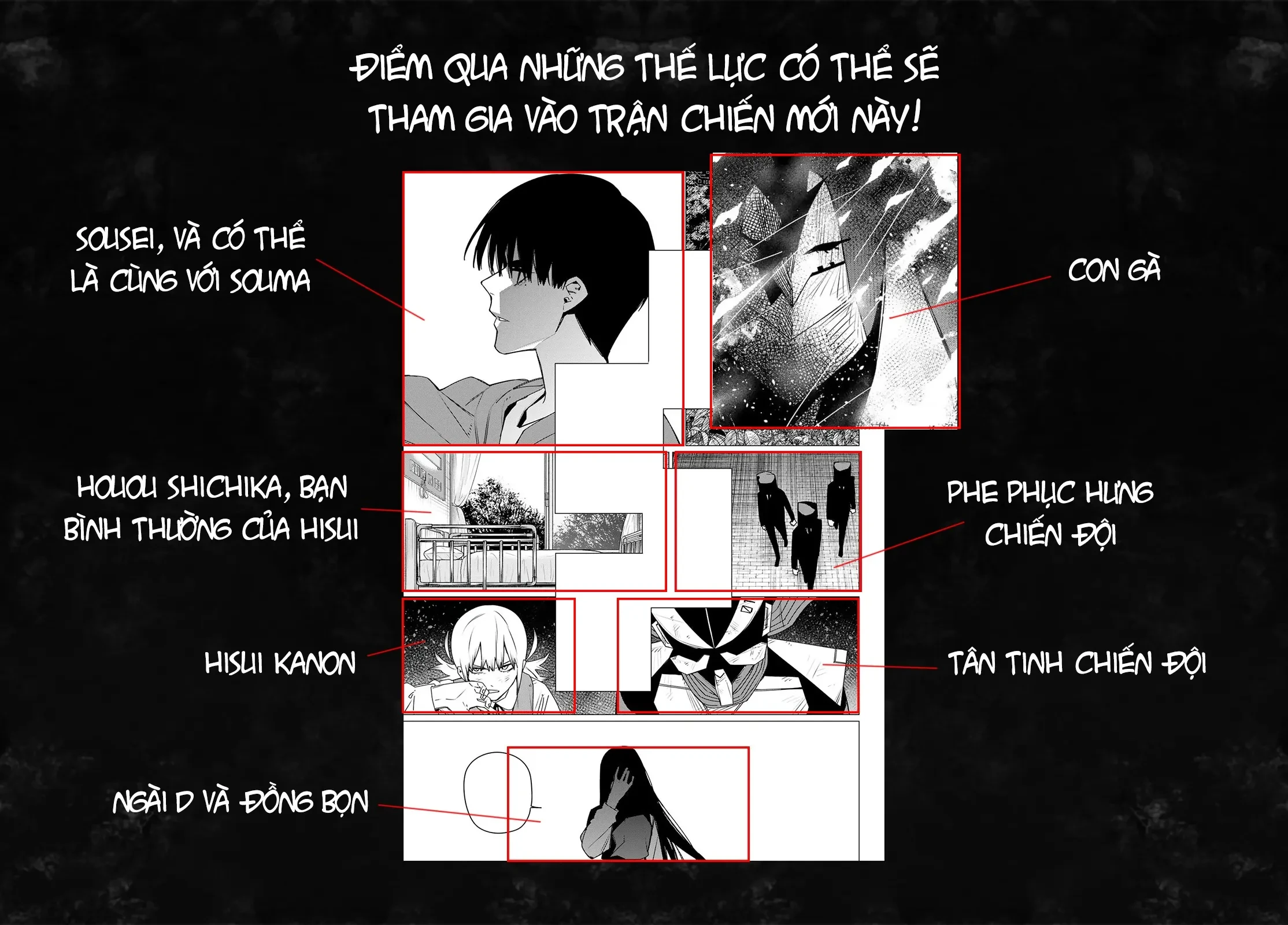 Chiến Đội Đại Thất Cách Chapter  212 - 21