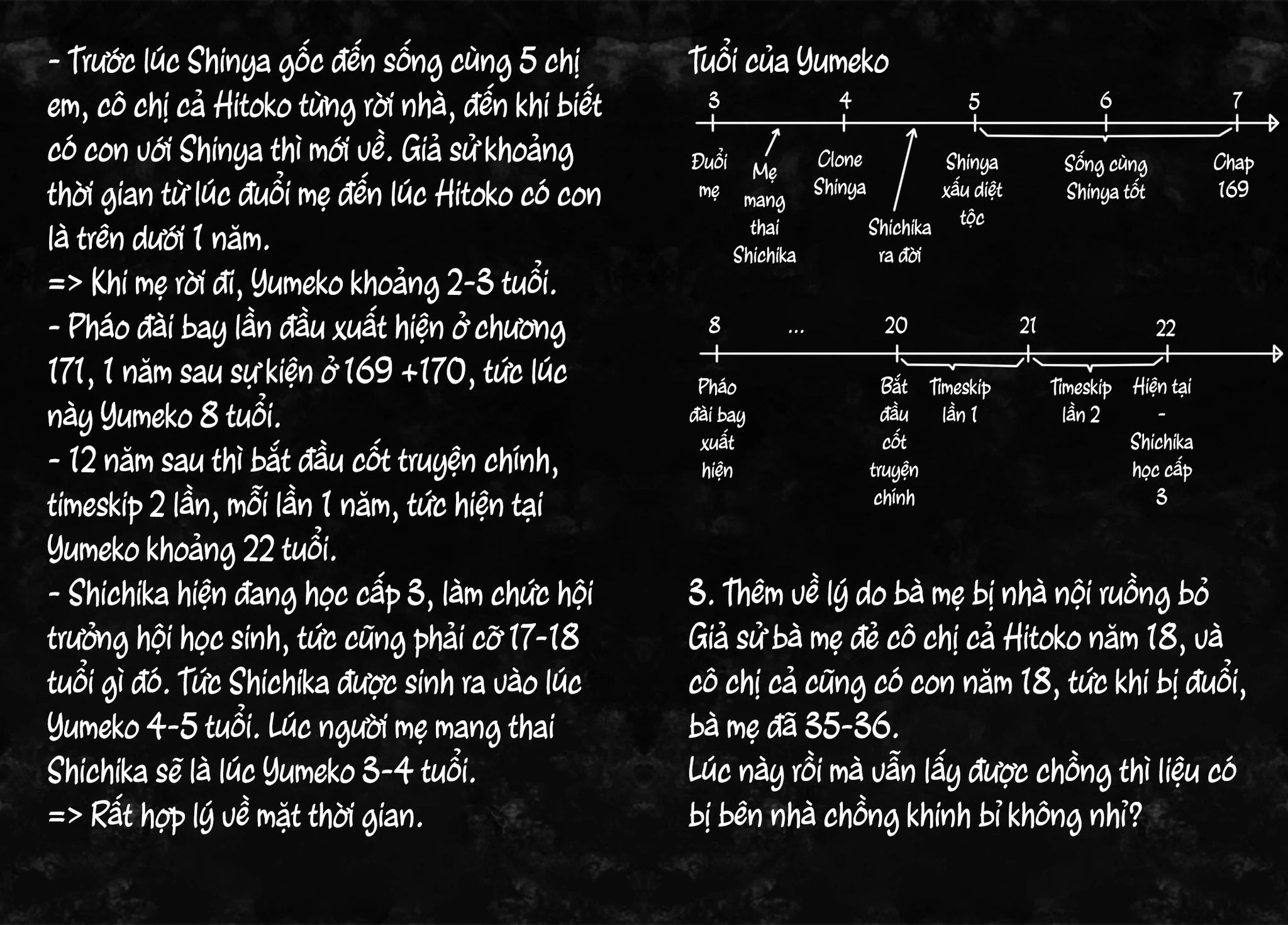 Chiến Đội Đại Thất Cách Chapter - 21